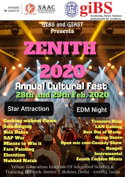 ZENITH 2020